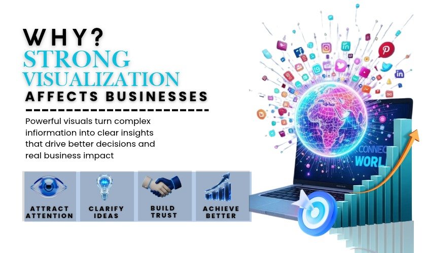 The Relevance of Graphic Design Why Strong Visualization Affects Business